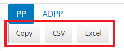 Parameter Datasets