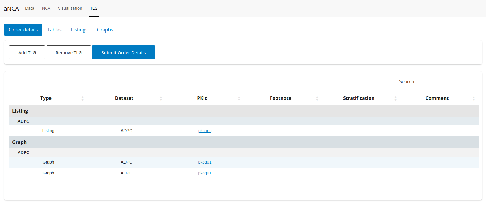 Default TLG table