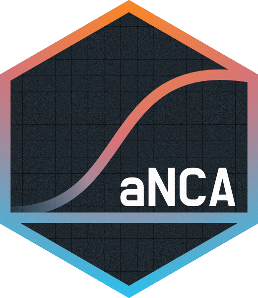 aNCA logo