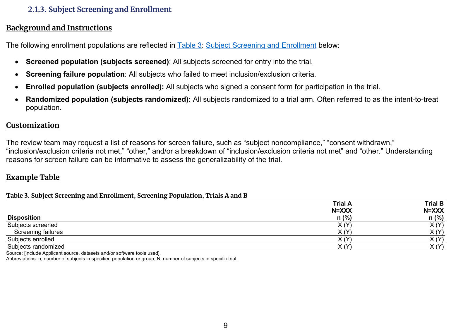 FDA IG example table shell