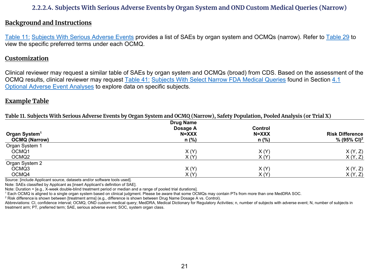 FDA IG example table shell
