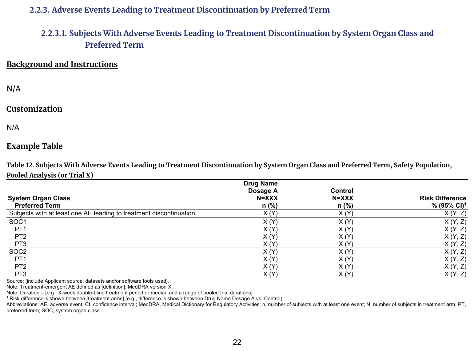 FDA IG example table shell