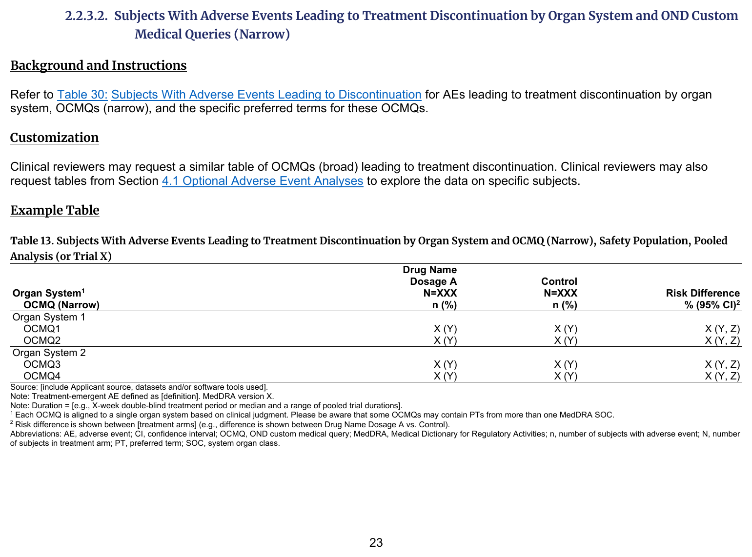 FDA IG example table shell