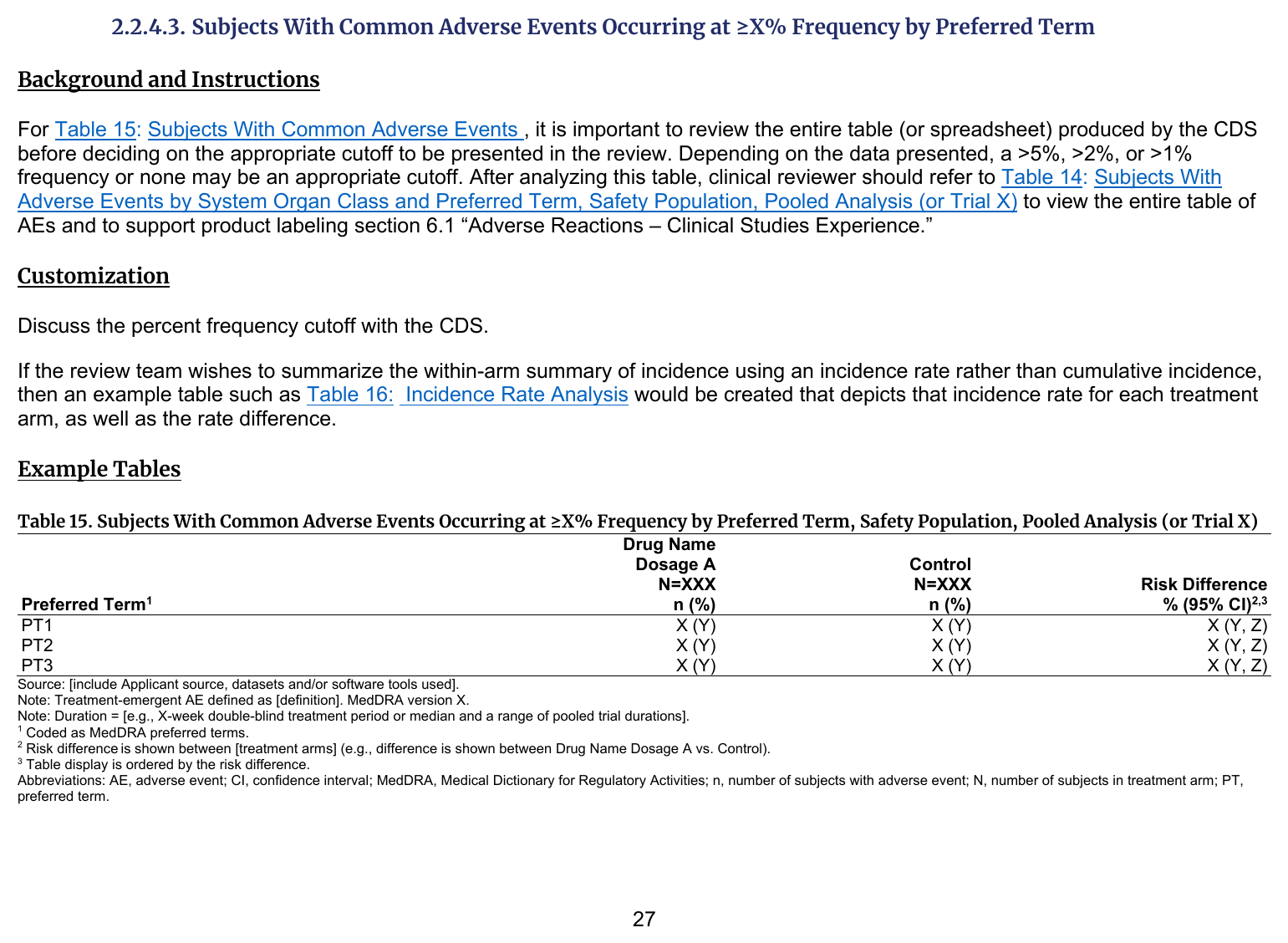 FDA IG example table shell