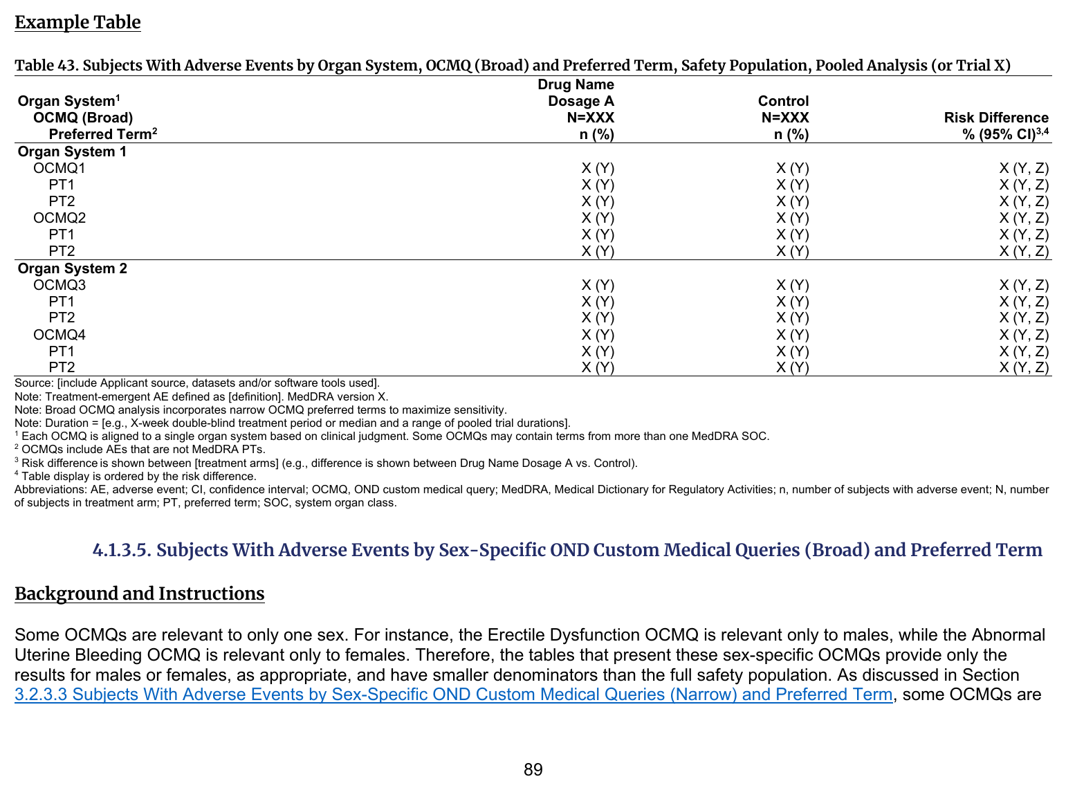 FDA IG example table shell